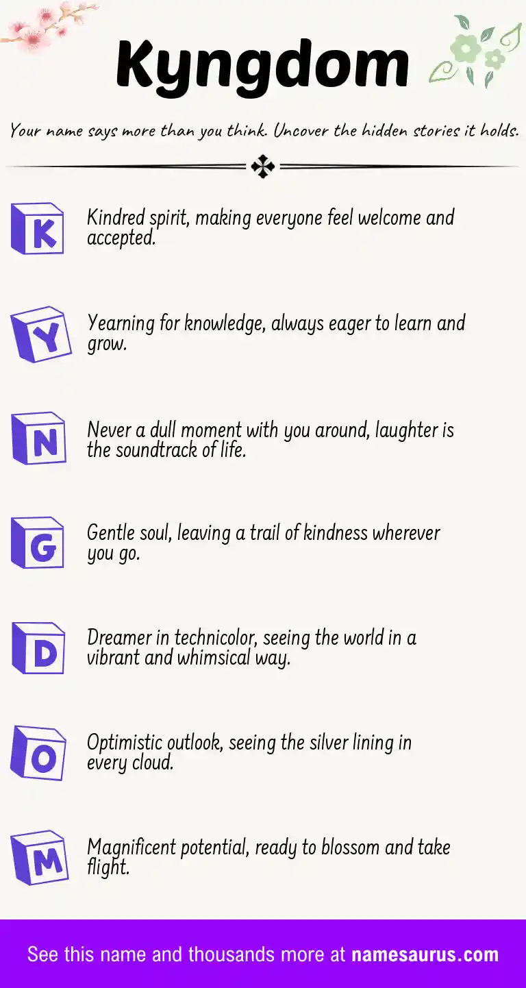 Acrostic poem about Kyngdom.