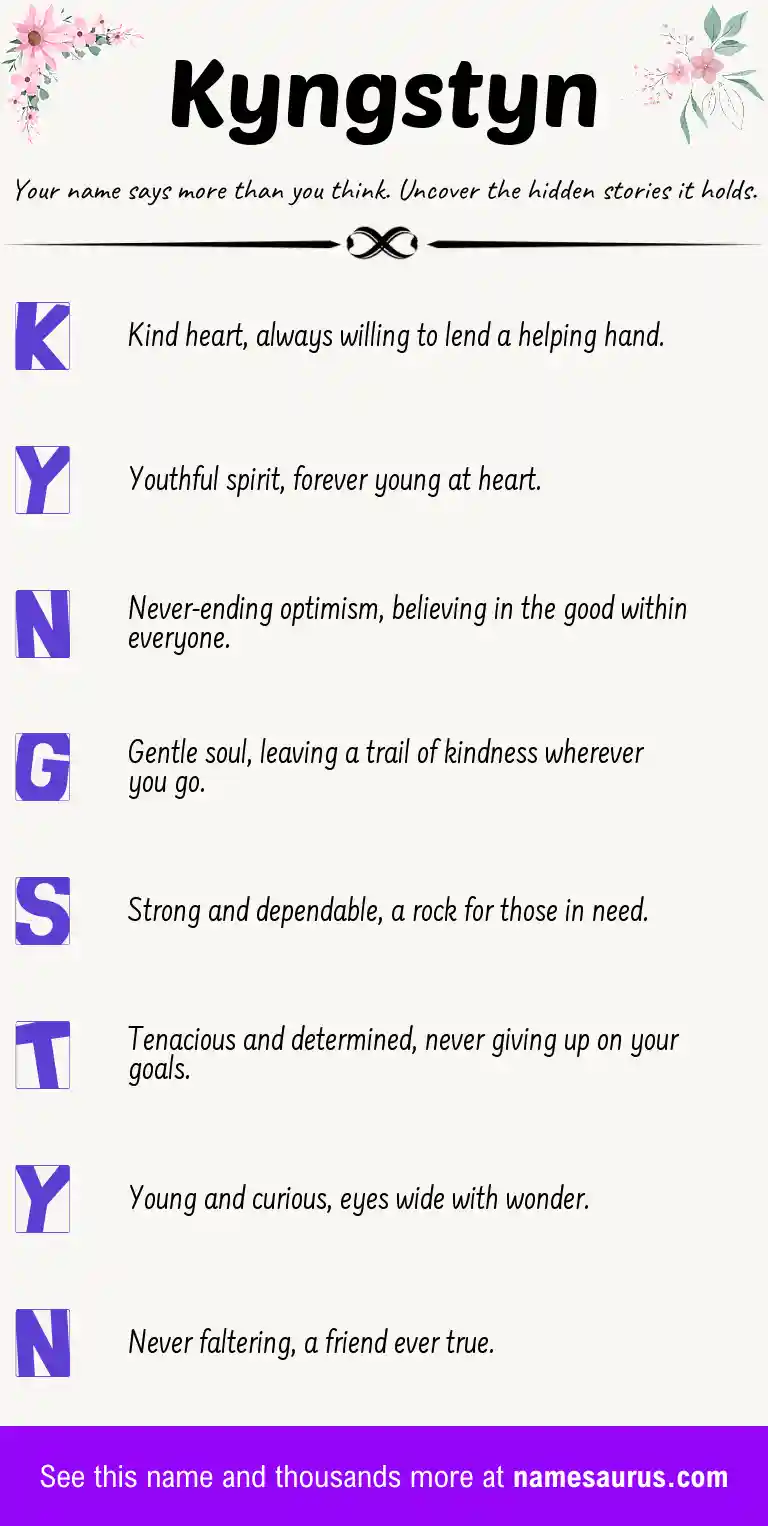 Acrostic poem about Kyngstyn.