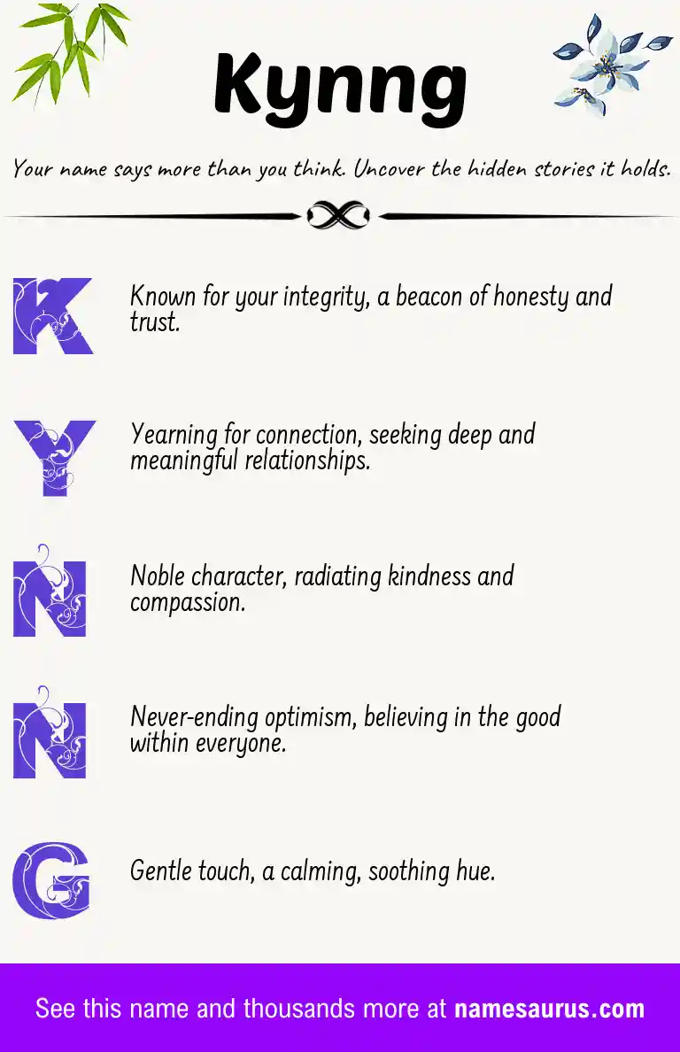 Acrostic poem about Kynng.