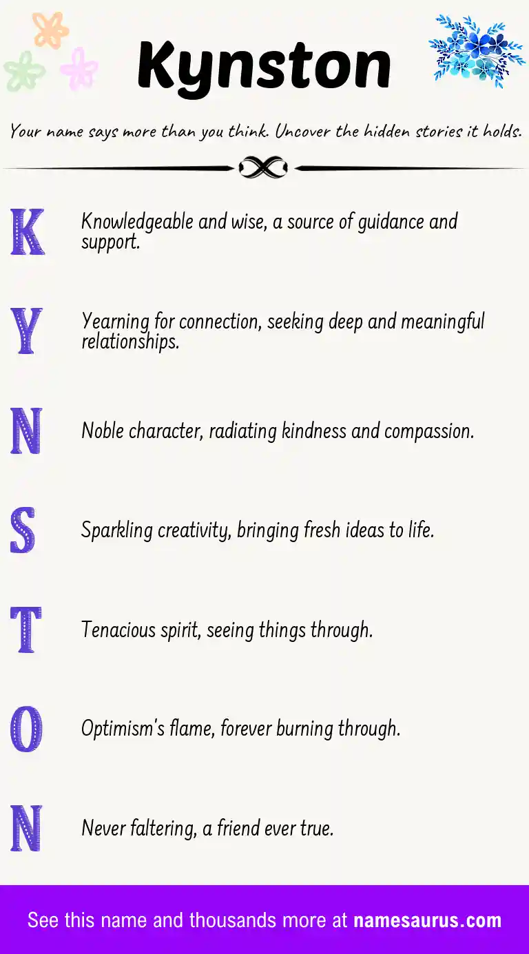 Acrostic poem about Kynston.