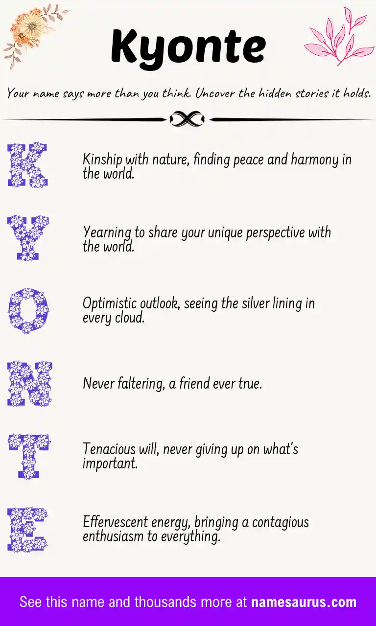 Acrostic poem about Kyonte.
