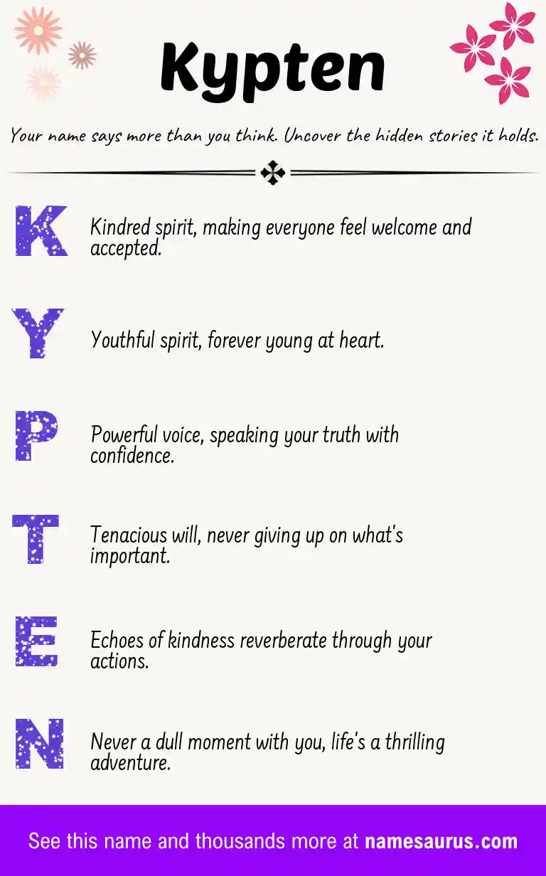 Acrostic poem about Kypten.