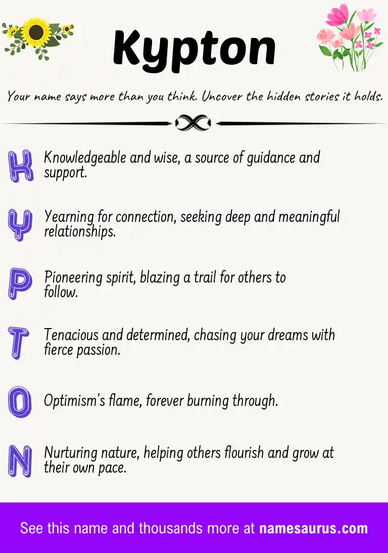 Acrostic poem about Kypton.