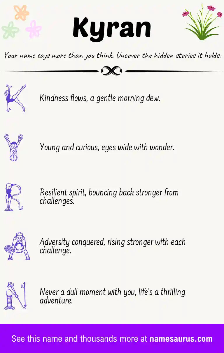 Acrostic poem about Kyran.
