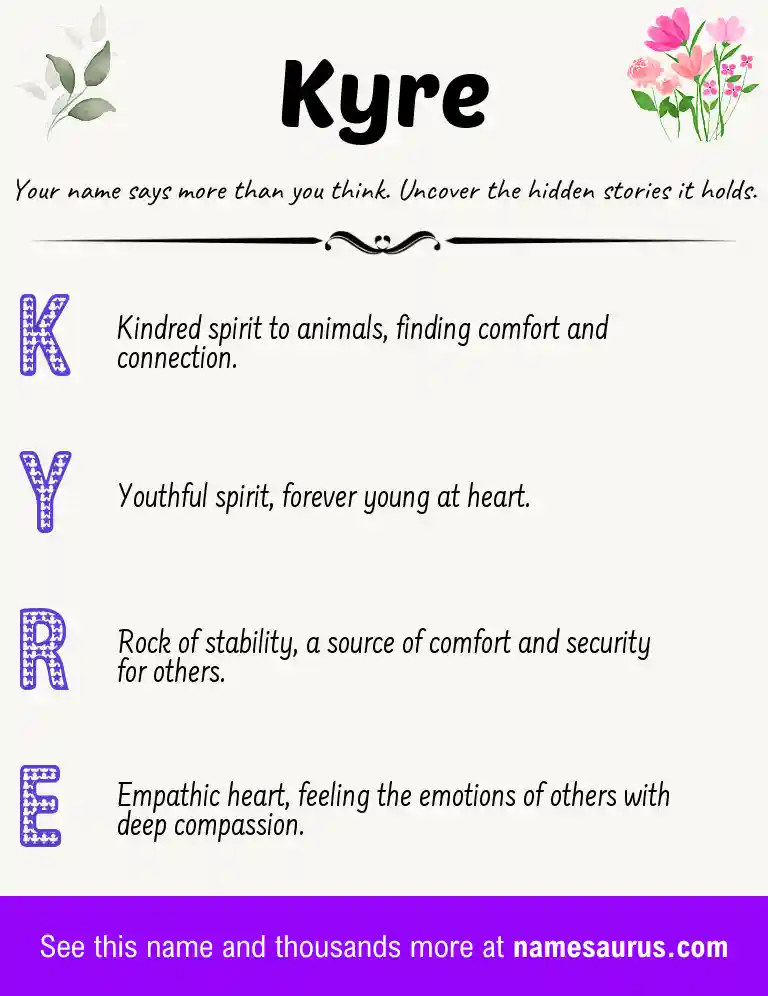 Acrostic poem about Kyre.