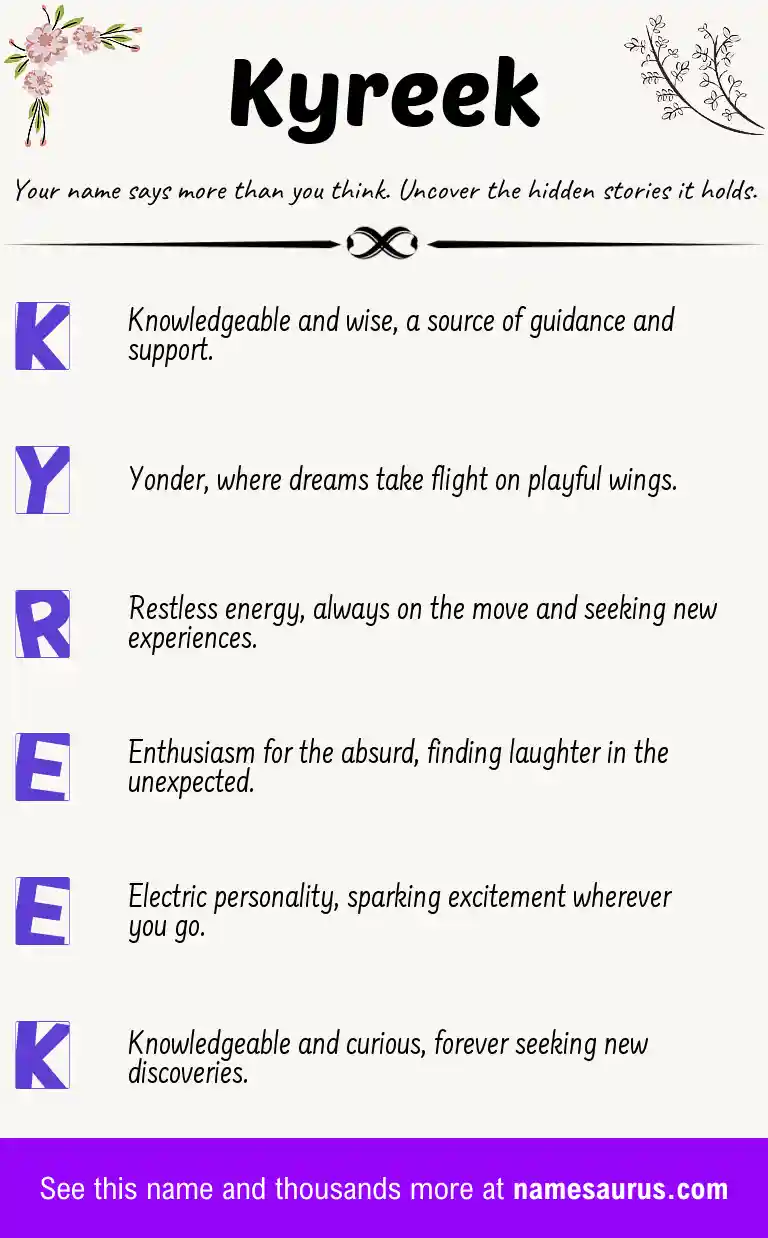 Acrostic poem about Kyreek.