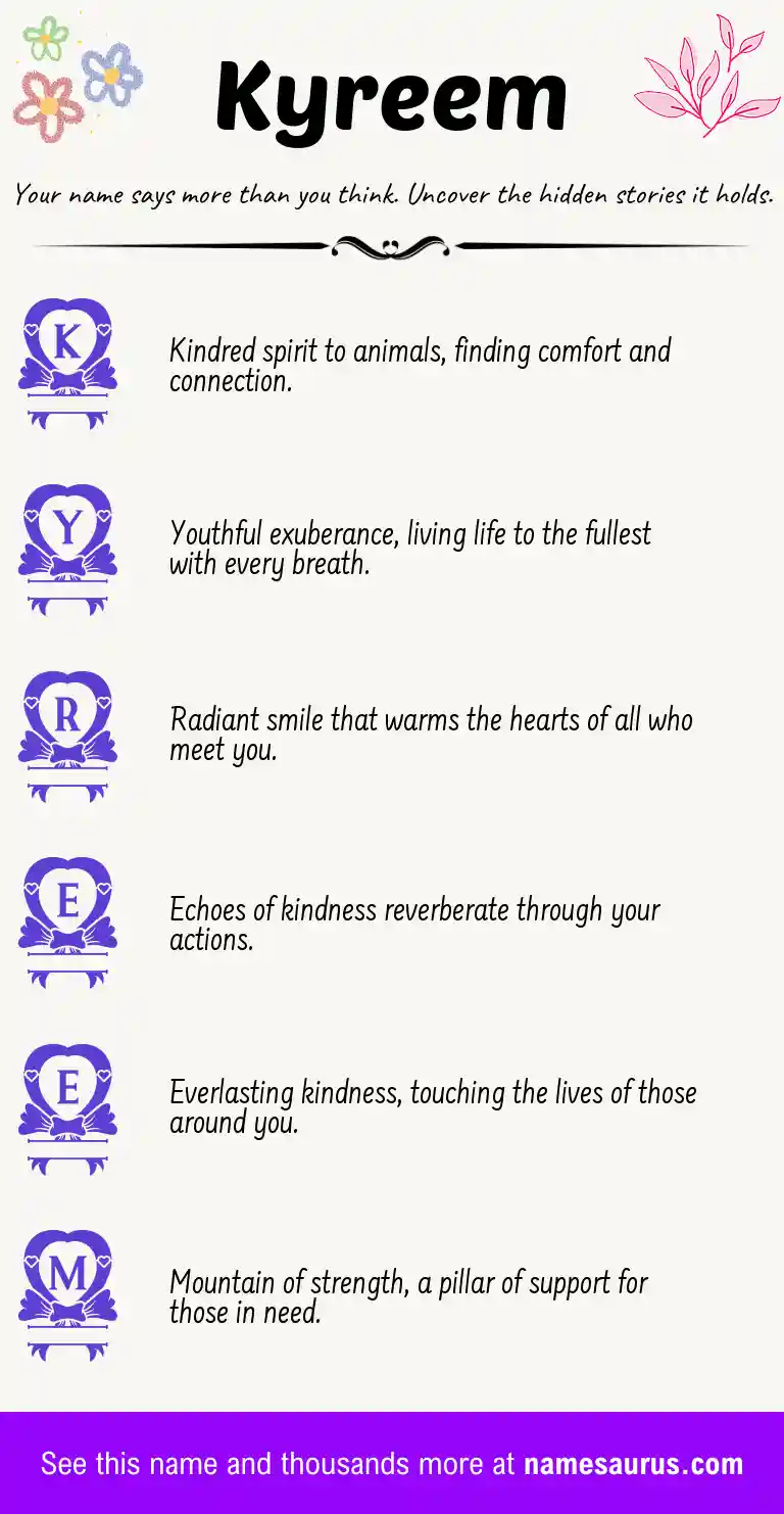 Acrostic poem about Kyreem.