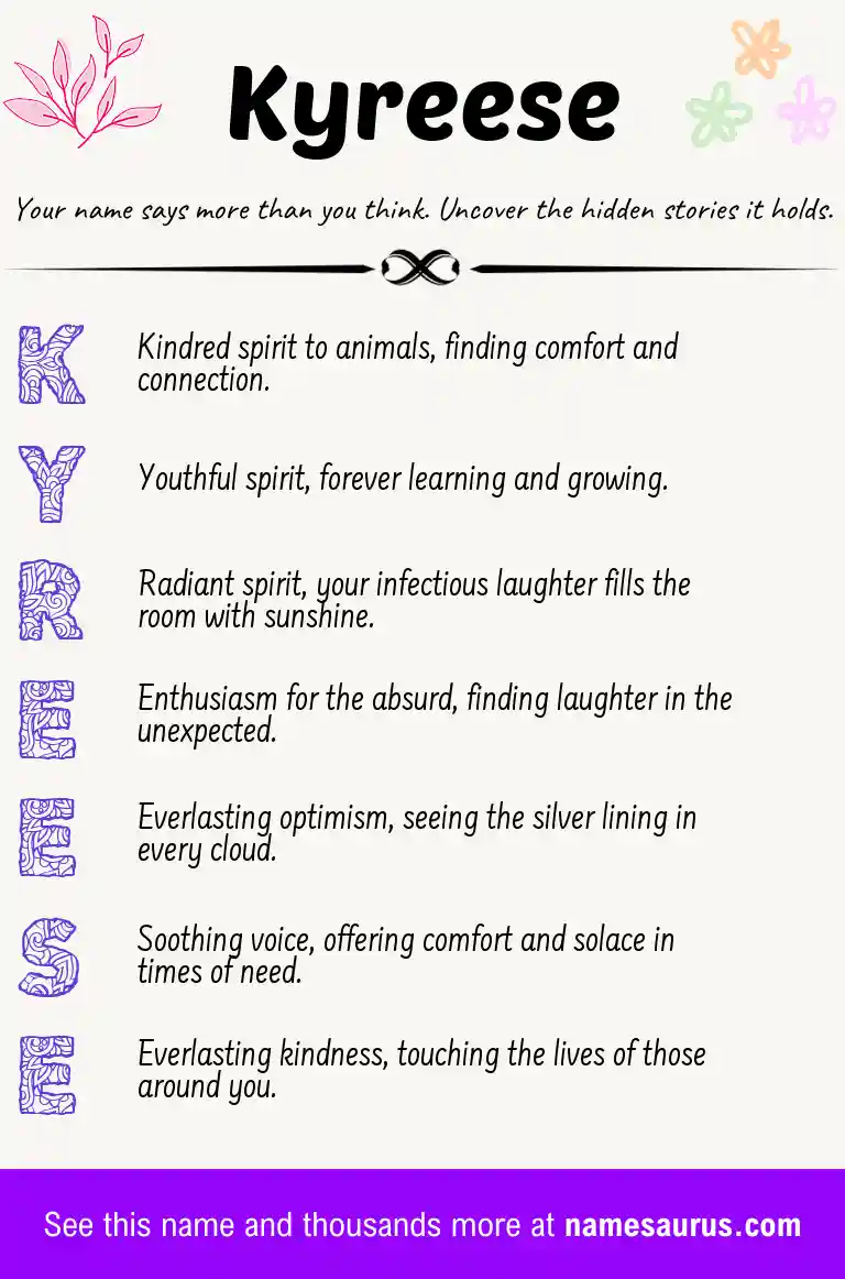 Acrostic poem about Kyreese.