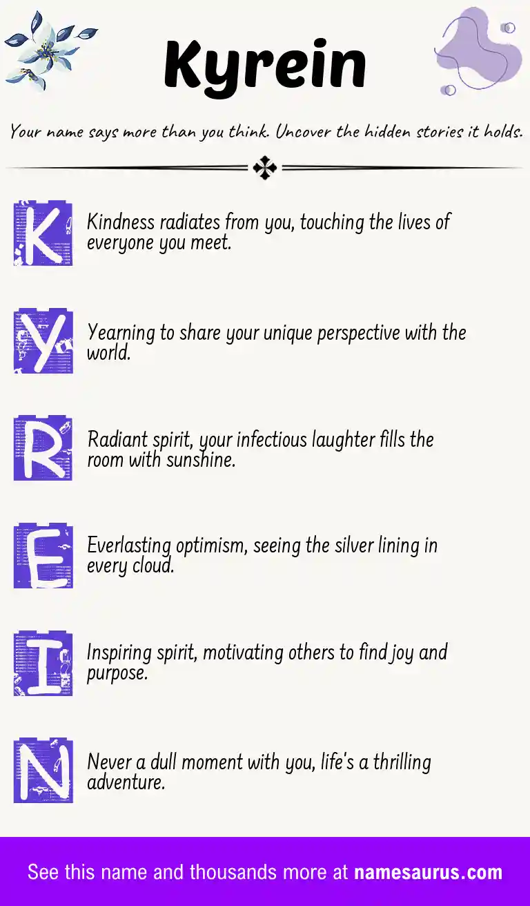 Acrostic poem about Kyrein.