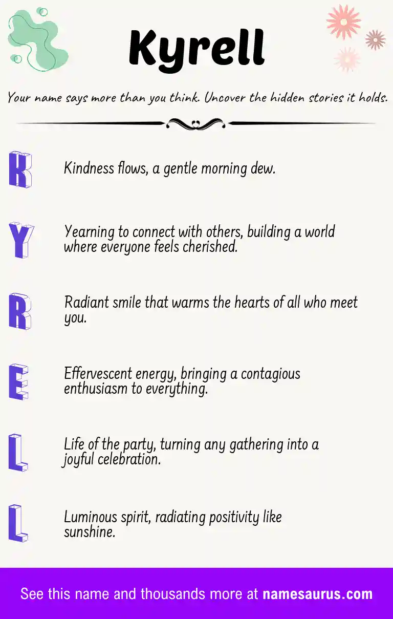Acrostic poem about Kyrell.