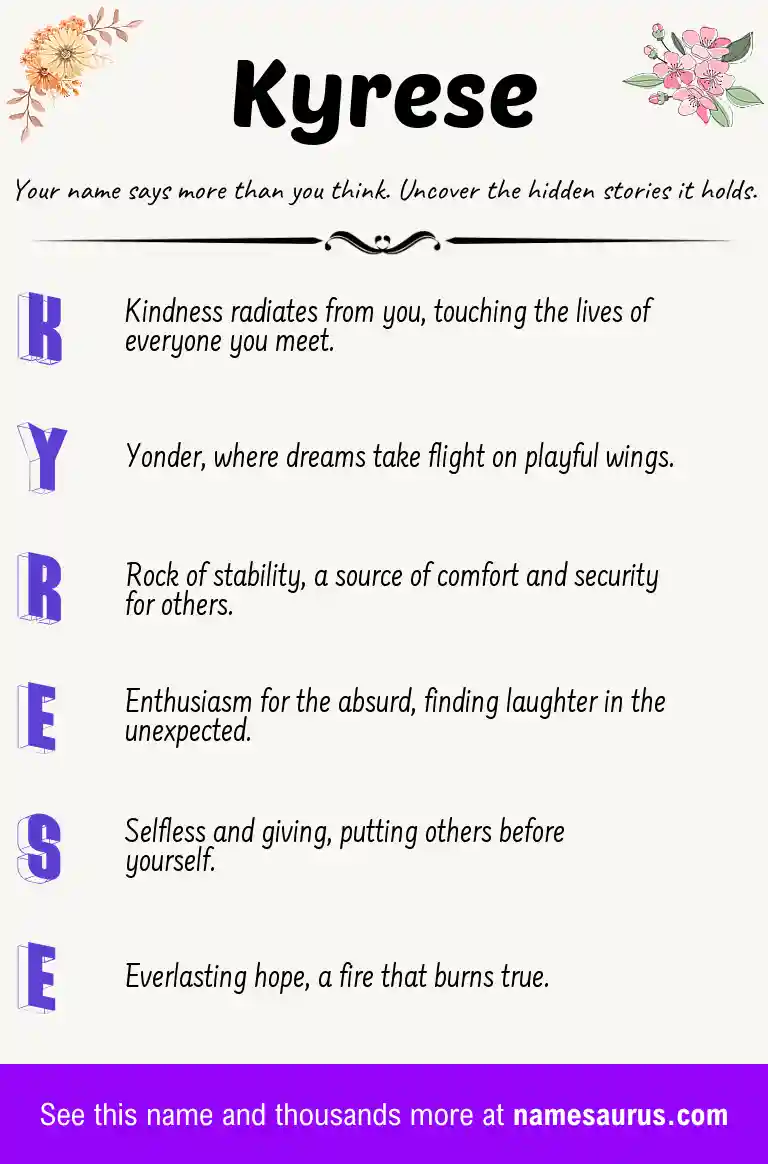 Acrostic poem about Kyrese.