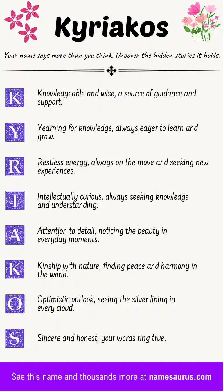 Acrostic poem about Kyriakos.