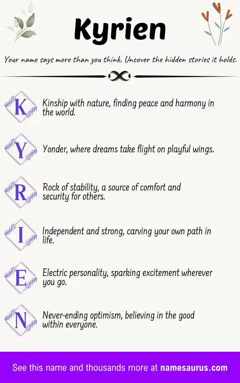 Acrostic poem about Kyrien.