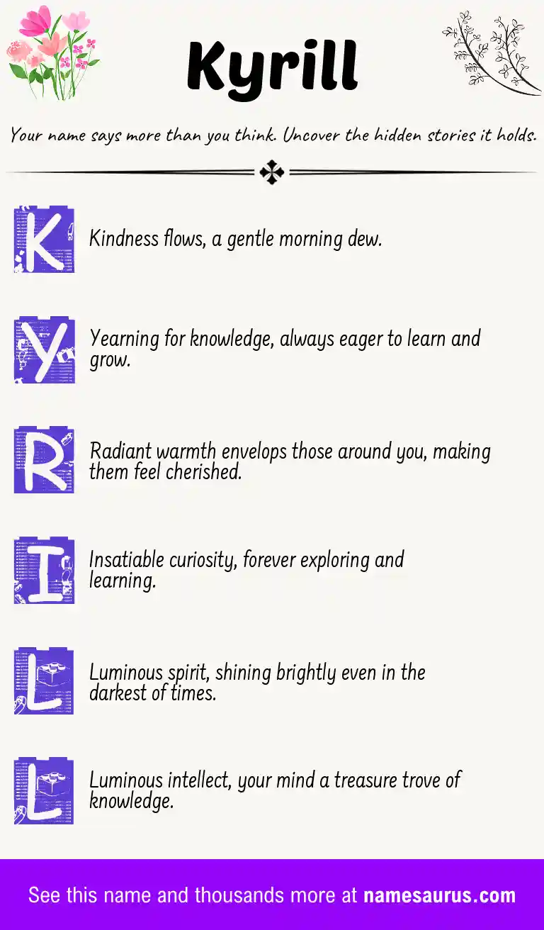 Acrostic poem about Kyrill.