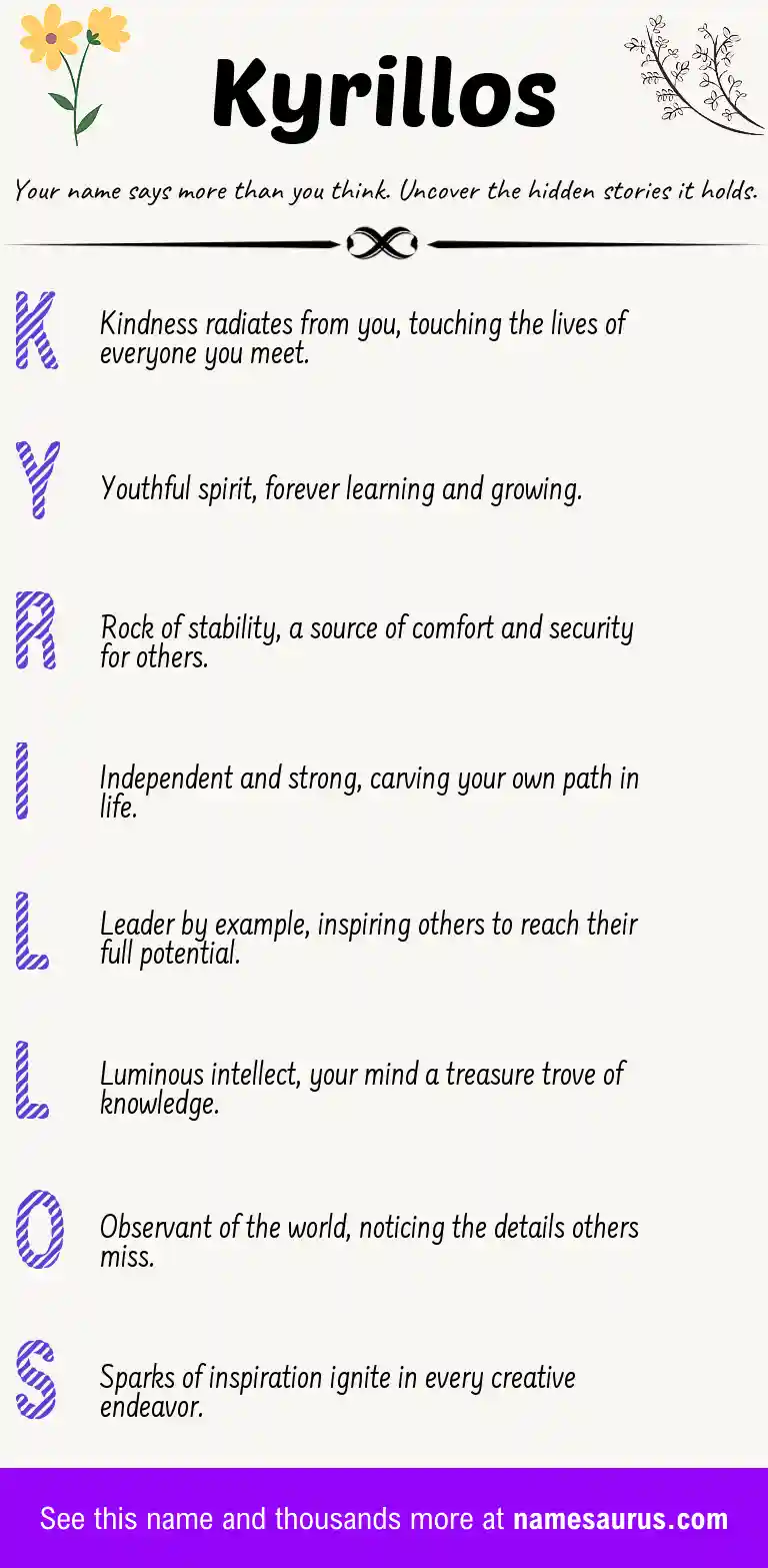 Acrostic poem about Kyrillos.