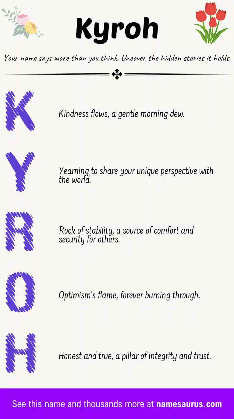 Acrostic poem about Kyroh.