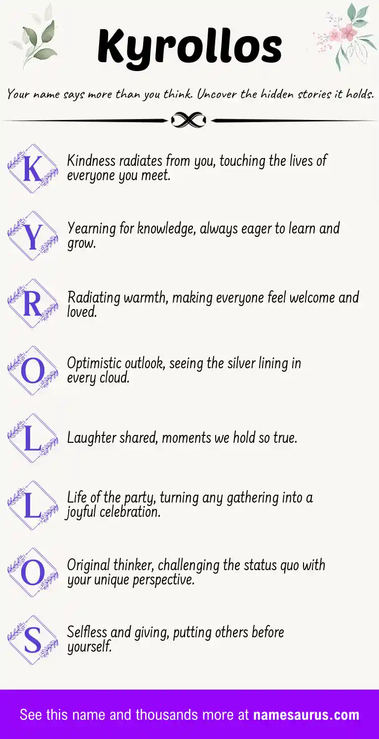 Acrostic poem about Kyrollos.