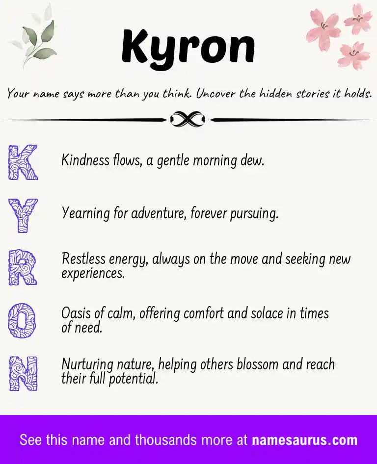 Acrostic poem about Kyron.