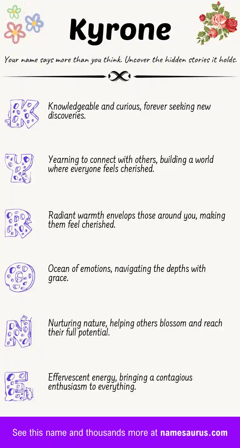 Acrostic poem about Kyrone.
