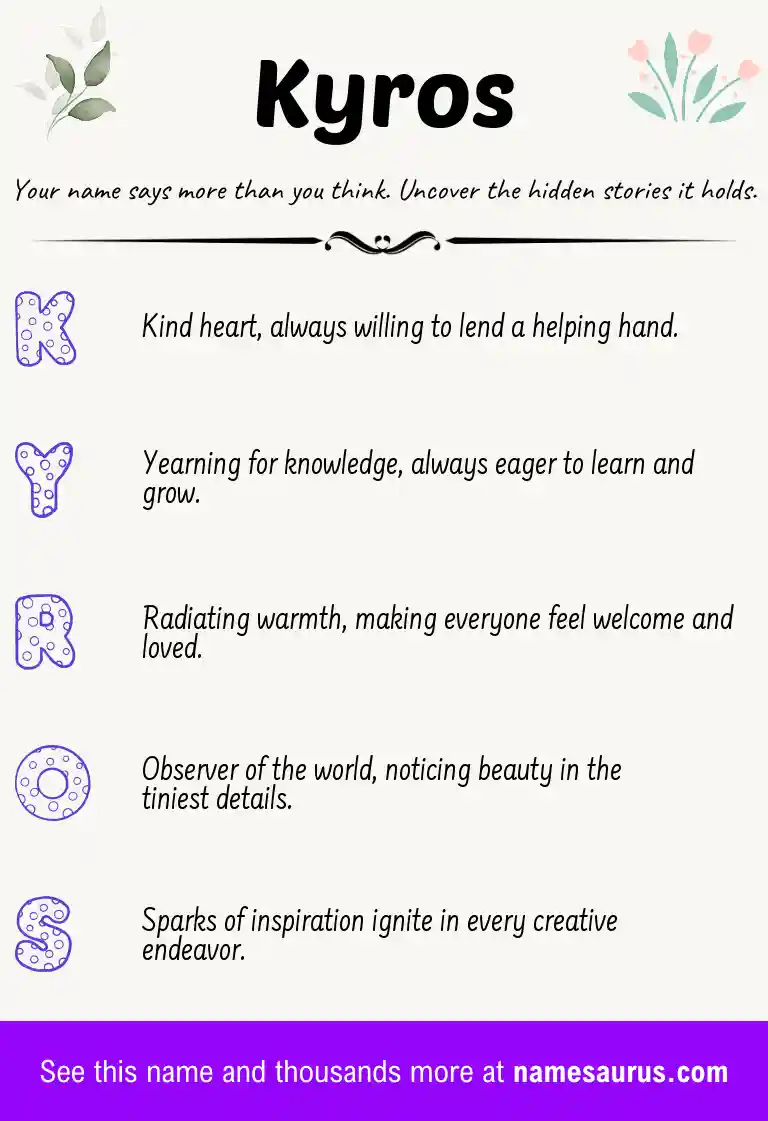 Acrostic poem about Kyros.
