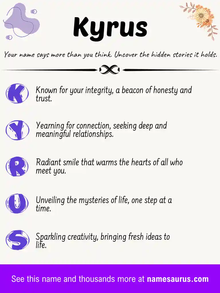 Acrostic poem about Kyrus.