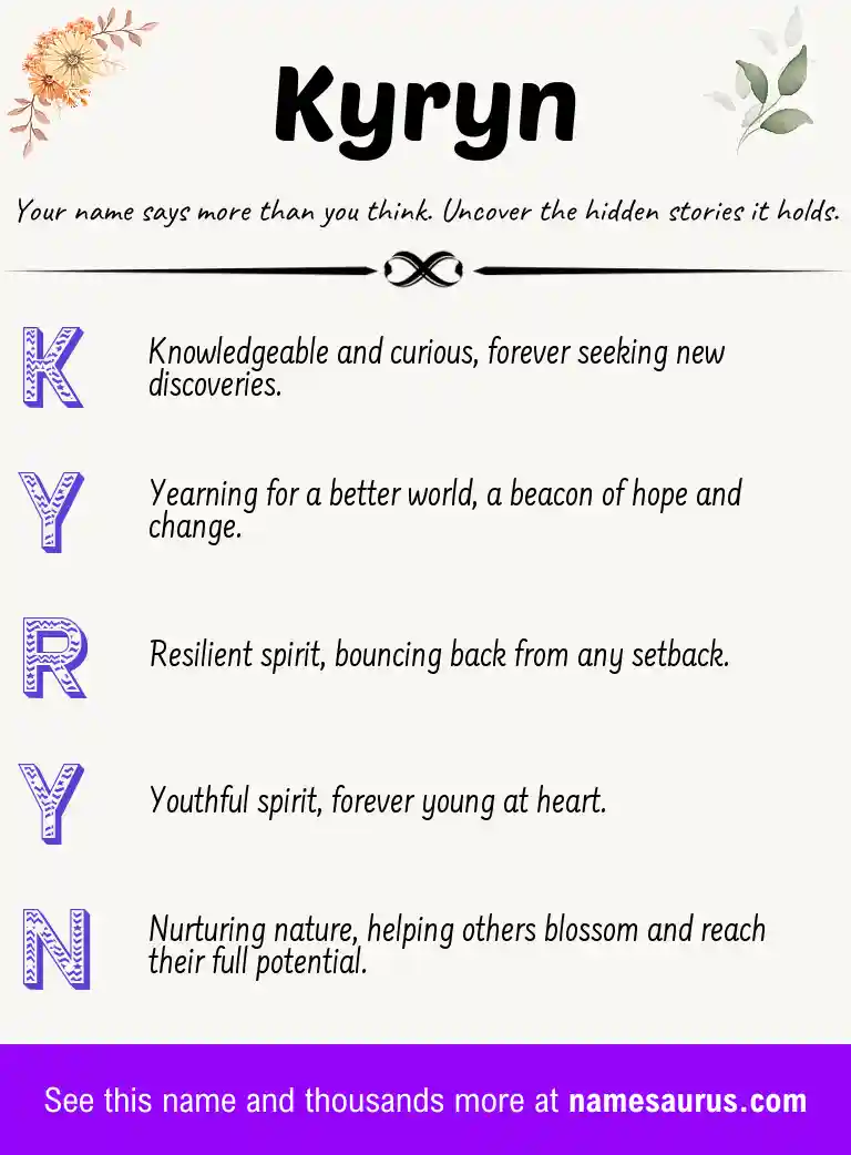 Acrostic poem about Kyryn.