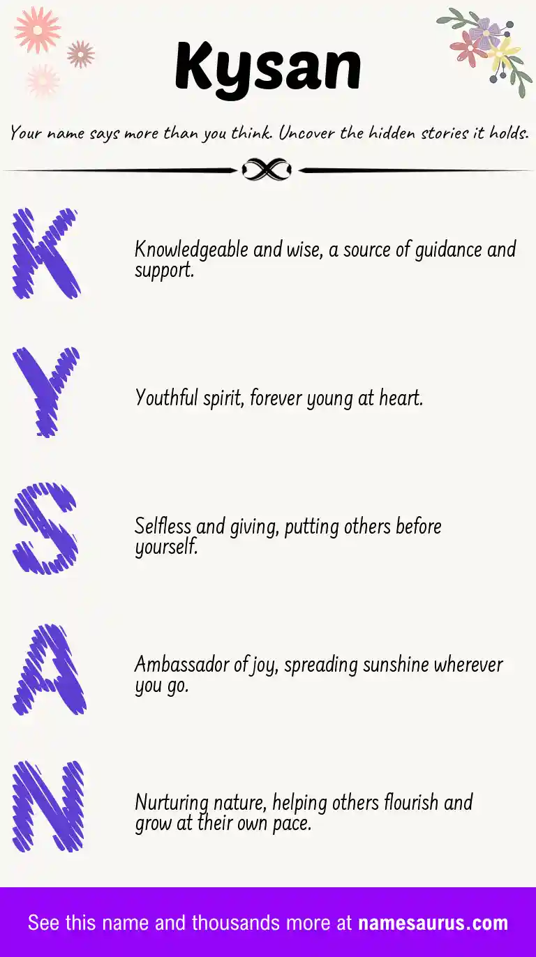 Acrostic poem about Kysan.