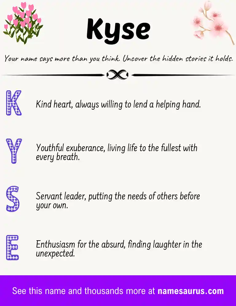 Acrostic poem about Kyse.