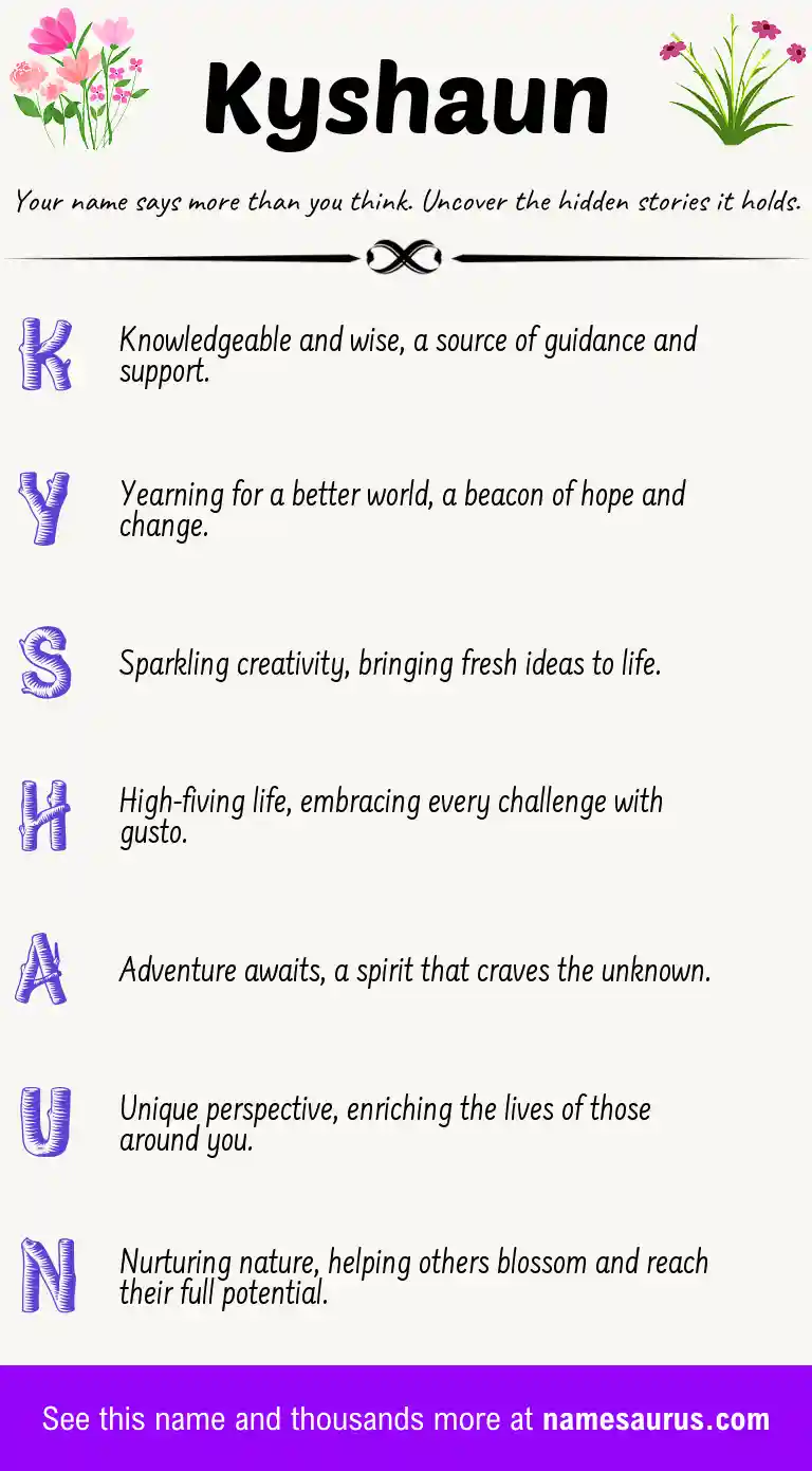 Acrostic poem about Kyshaun.