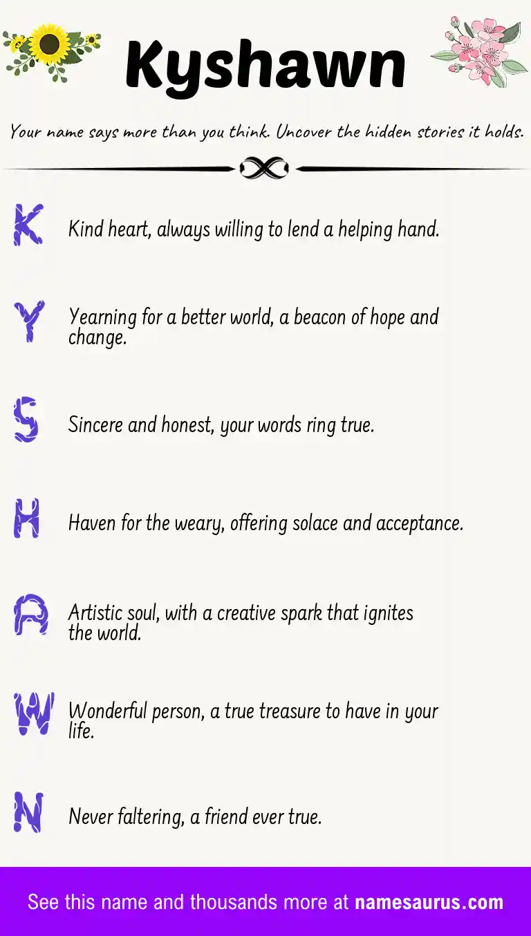 Acrostic poem about Kyshawn.