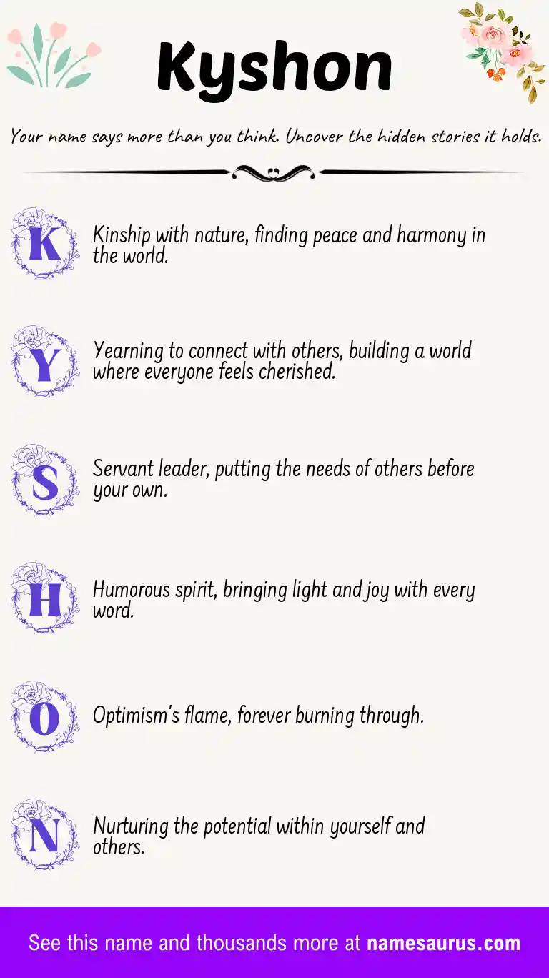 Acrostic poem about Kyshon.