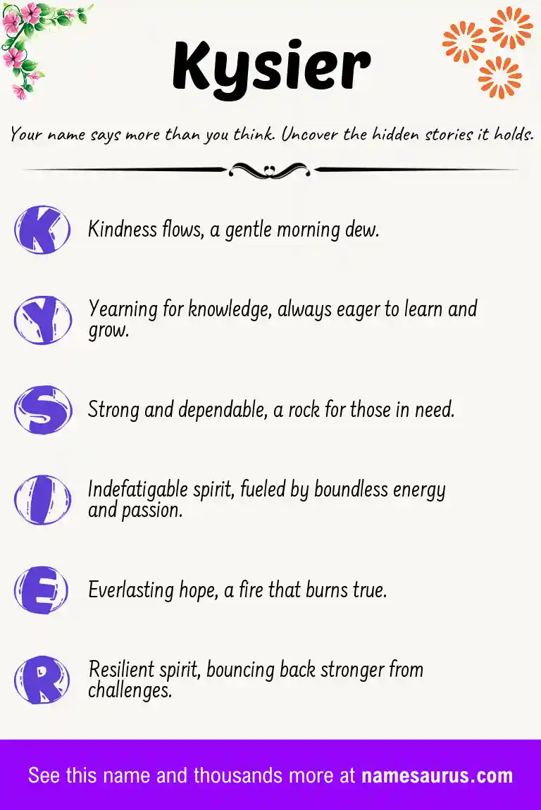 Acrostic poem about Kysier.