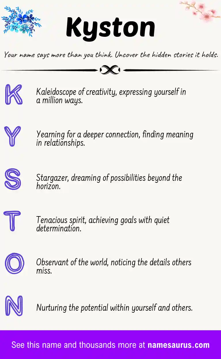 Acrostic poem about Kyston.