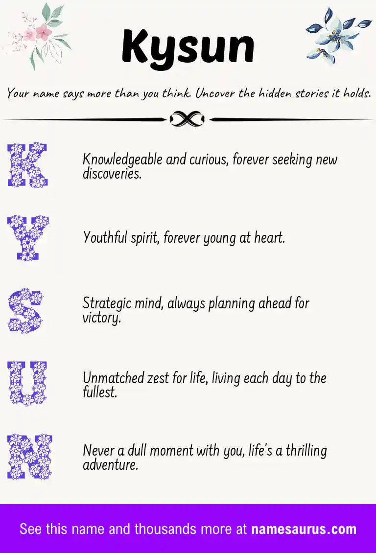 Acrostic poem about Kysun.