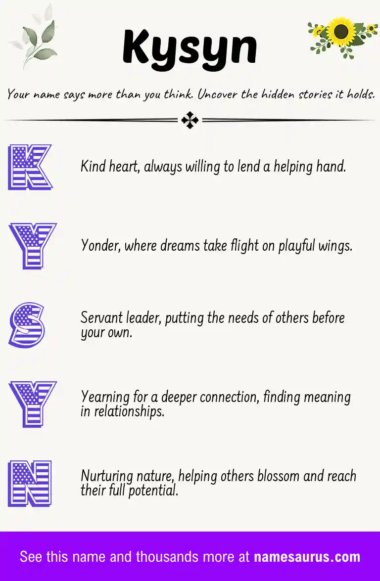 Acrostic poem about Kysyn.