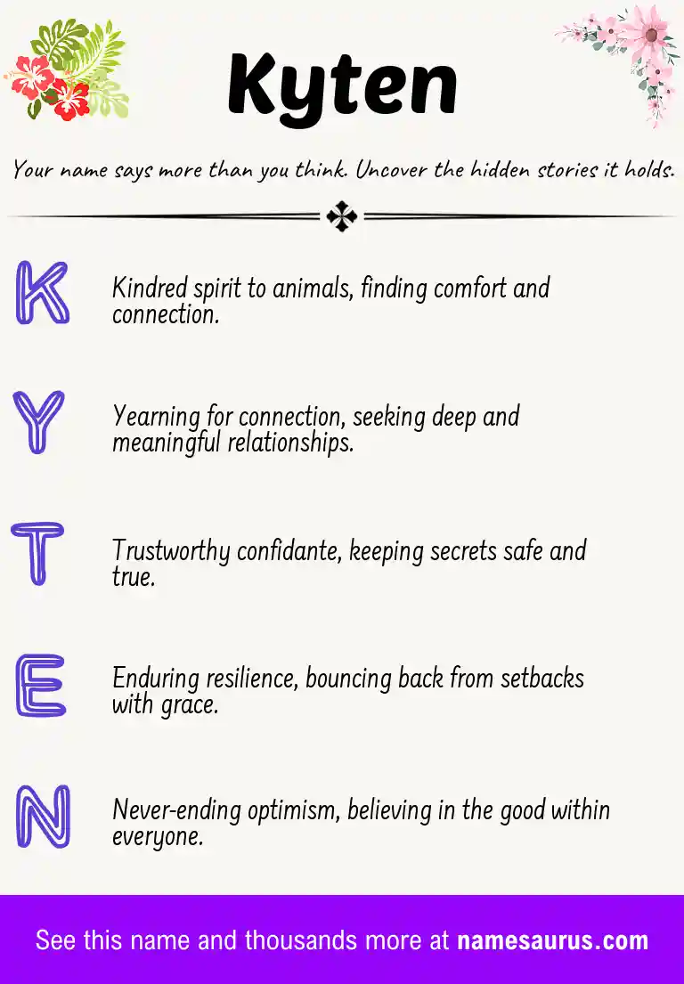 Acrostic poem about Kyten.