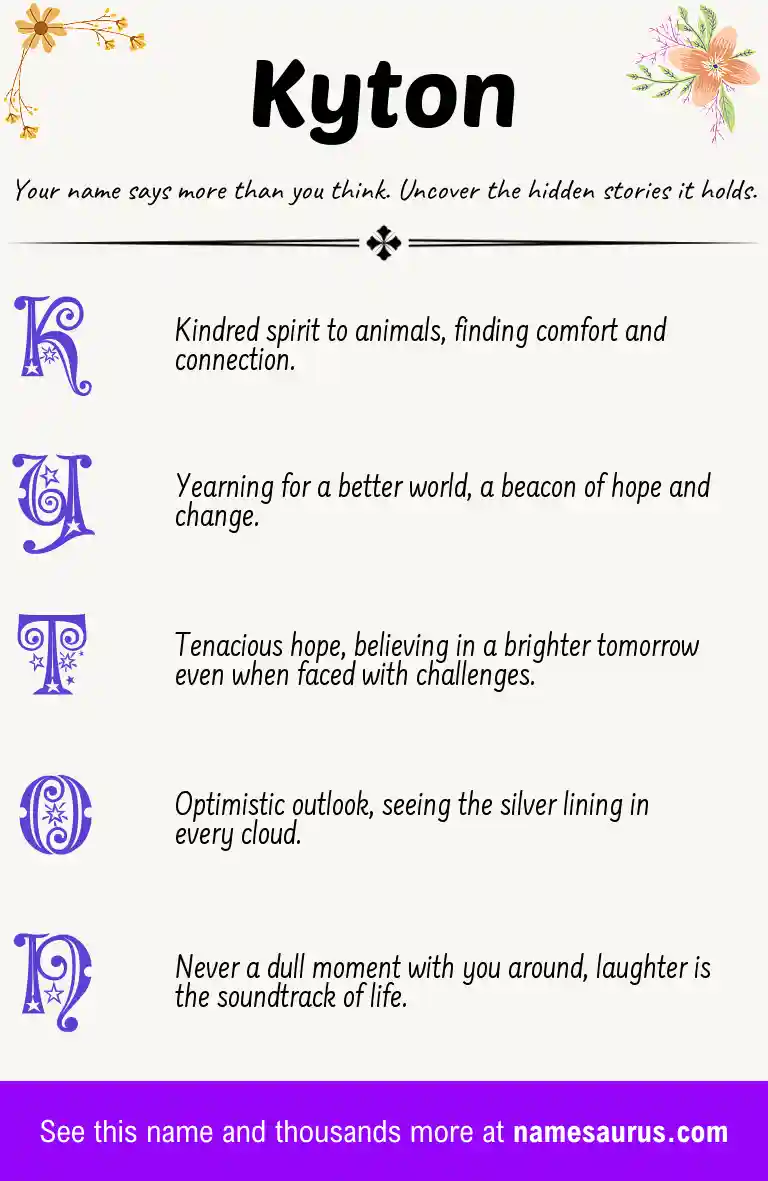 Acrostic poem about Kyton.