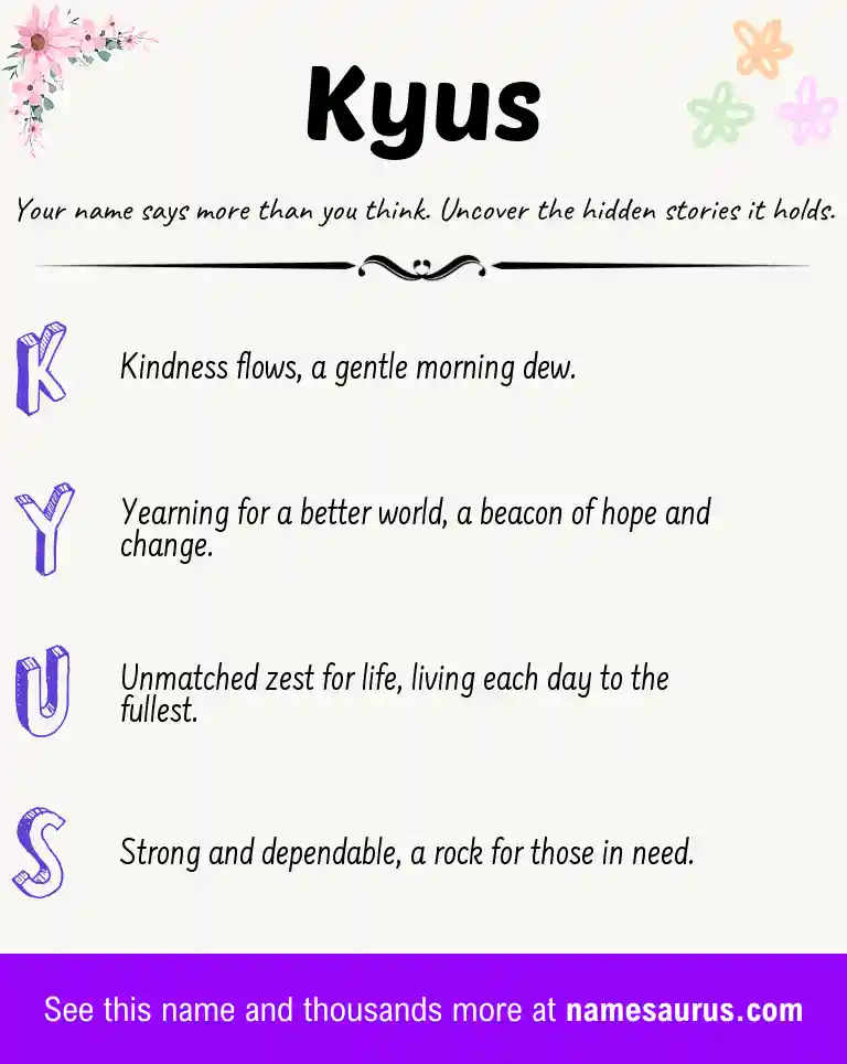 Acrostic poem about Kyus.