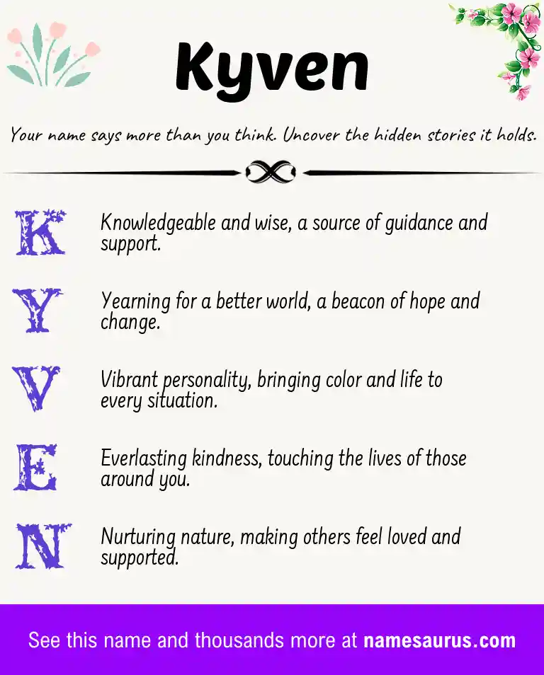 Acrostic poem about Kyven.