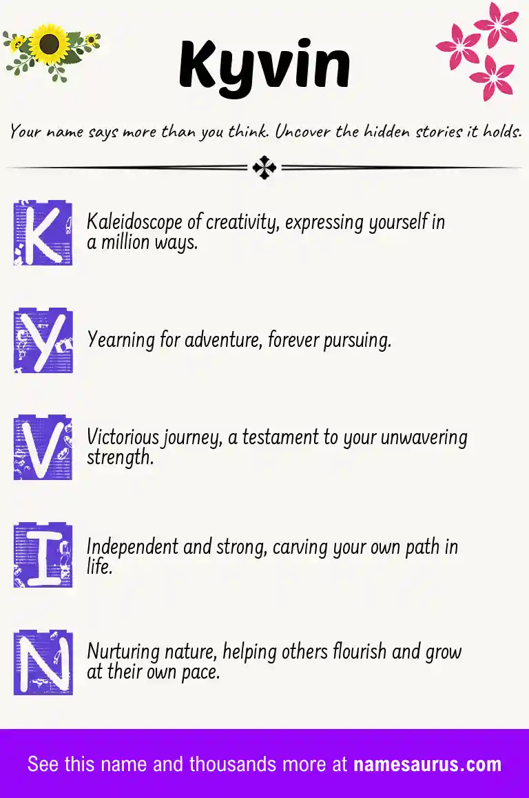 Acrostic poem about Kyvin.