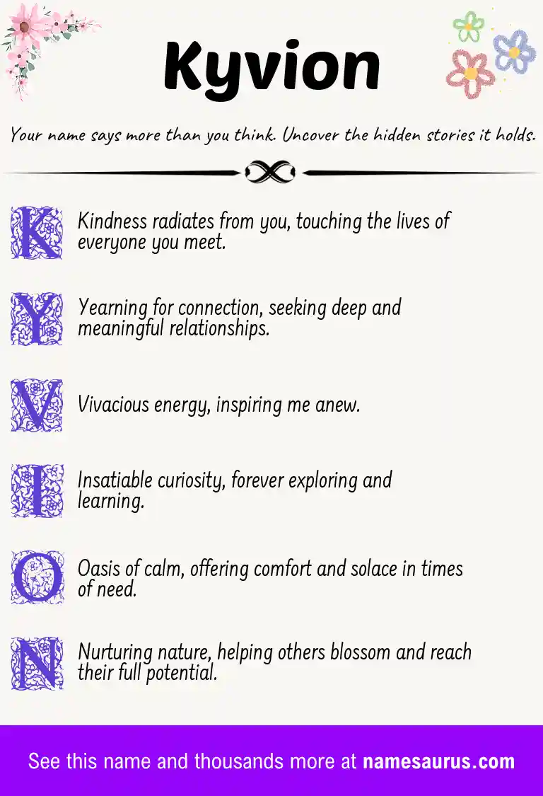 Acrostic poem about Kyvion.
