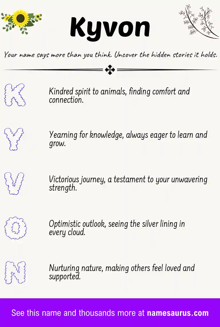 Acrostic poem about Kyvon.