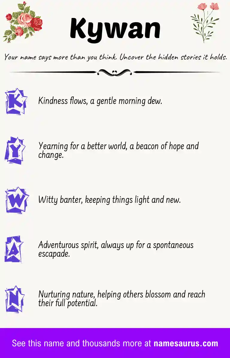 Acrostic poem about Kywan.