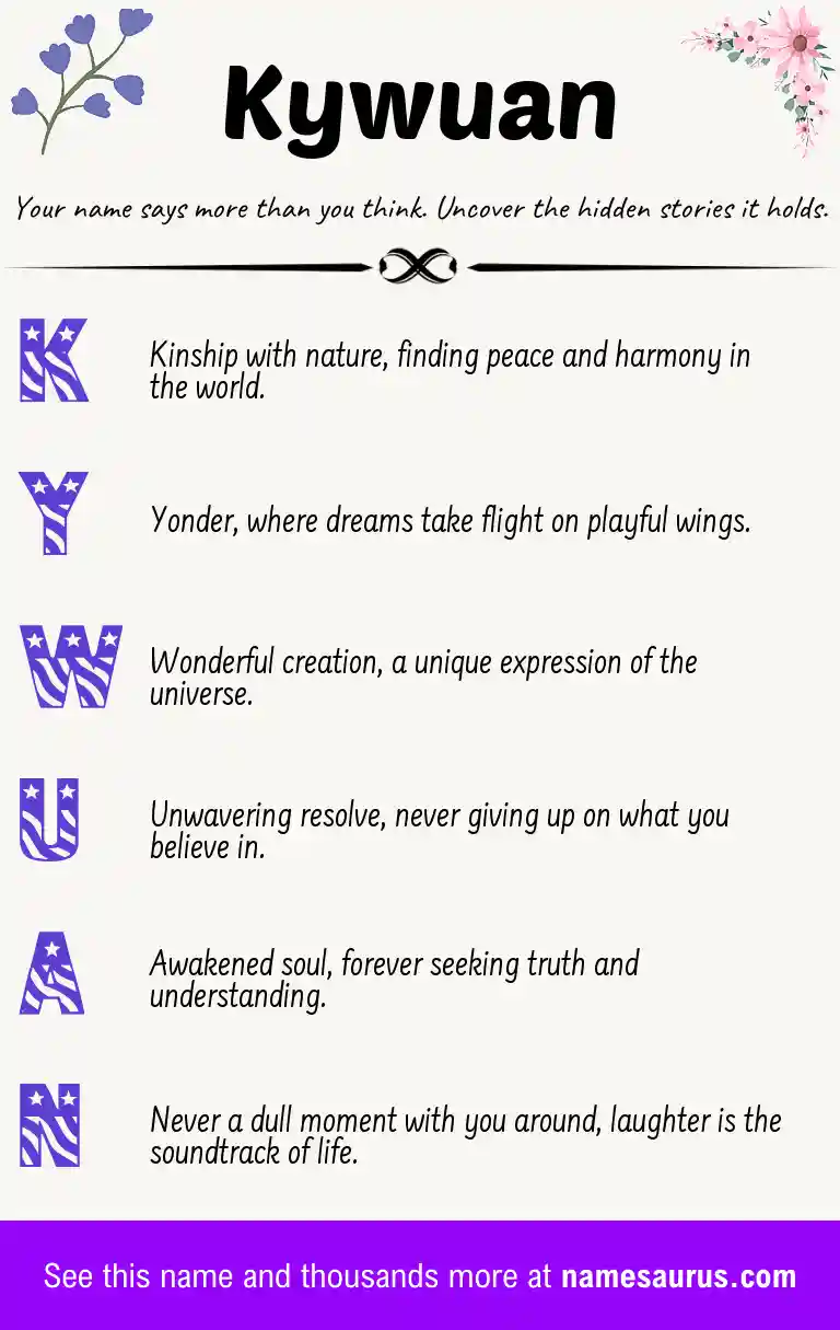 Acrostic poem about Kywuan.