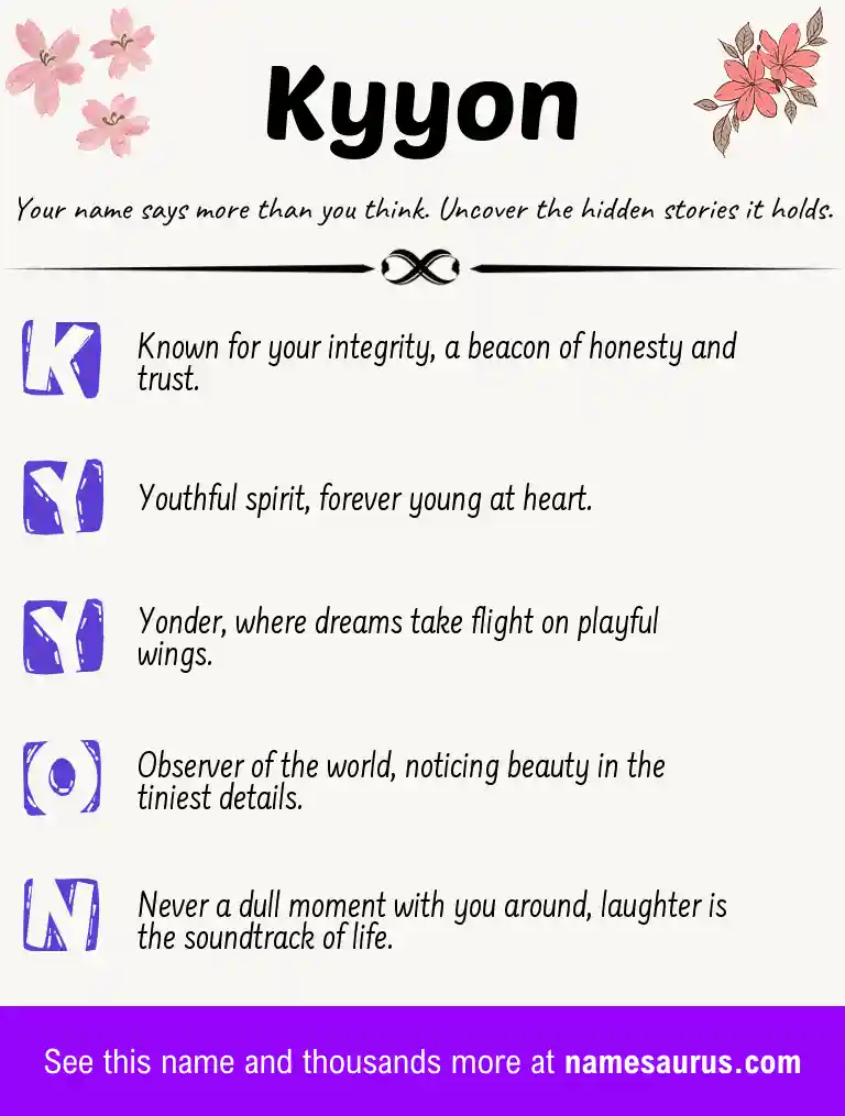 Acrostic poem about Kyyon.