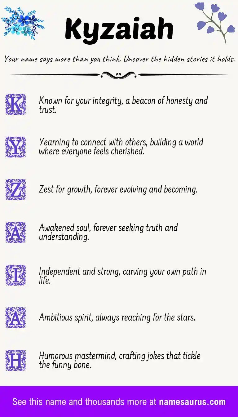 Acrostic poem about Kyzaiah.