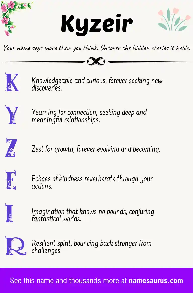 Acrostic poem about Kyzeir.
