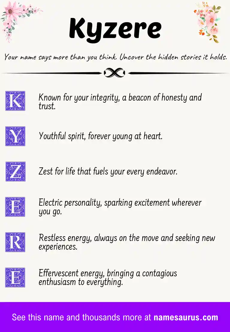Acrostic poem about Kyzere.