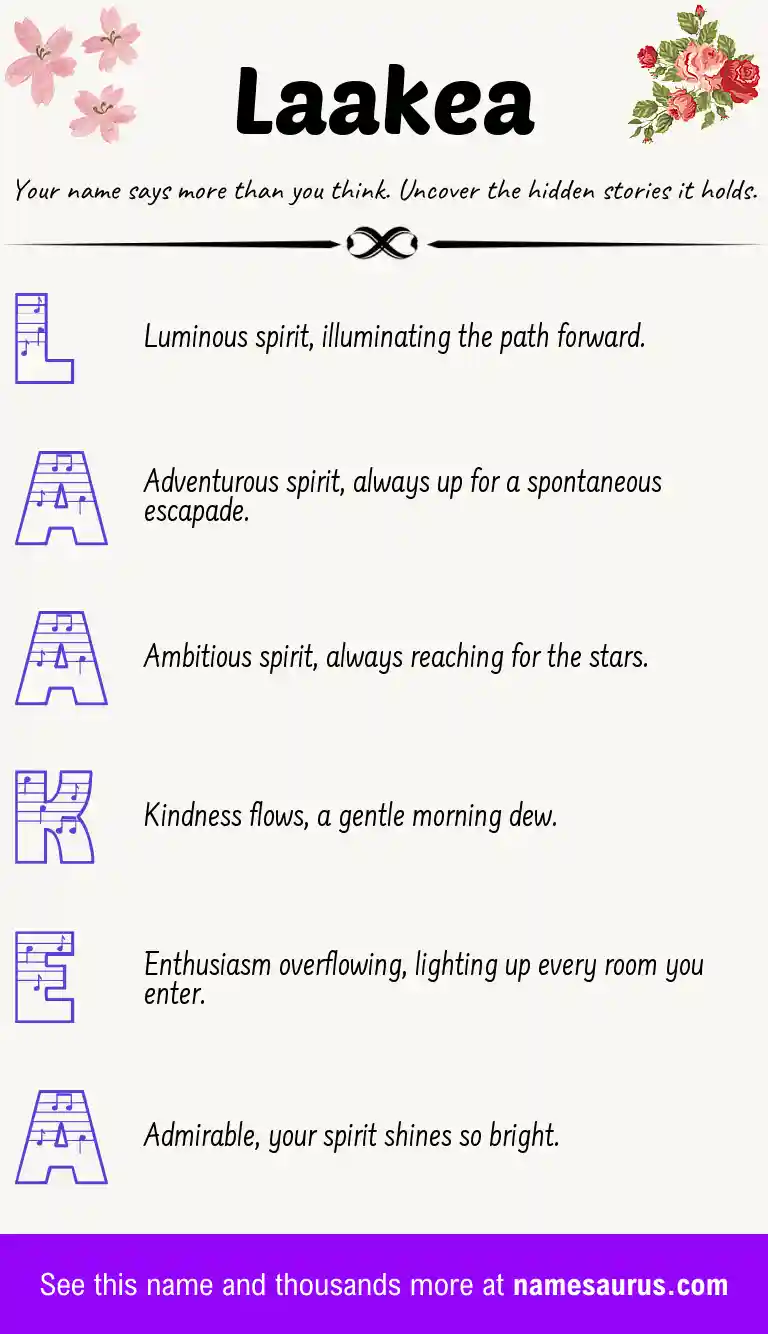 Acrostic poem about Laakea.