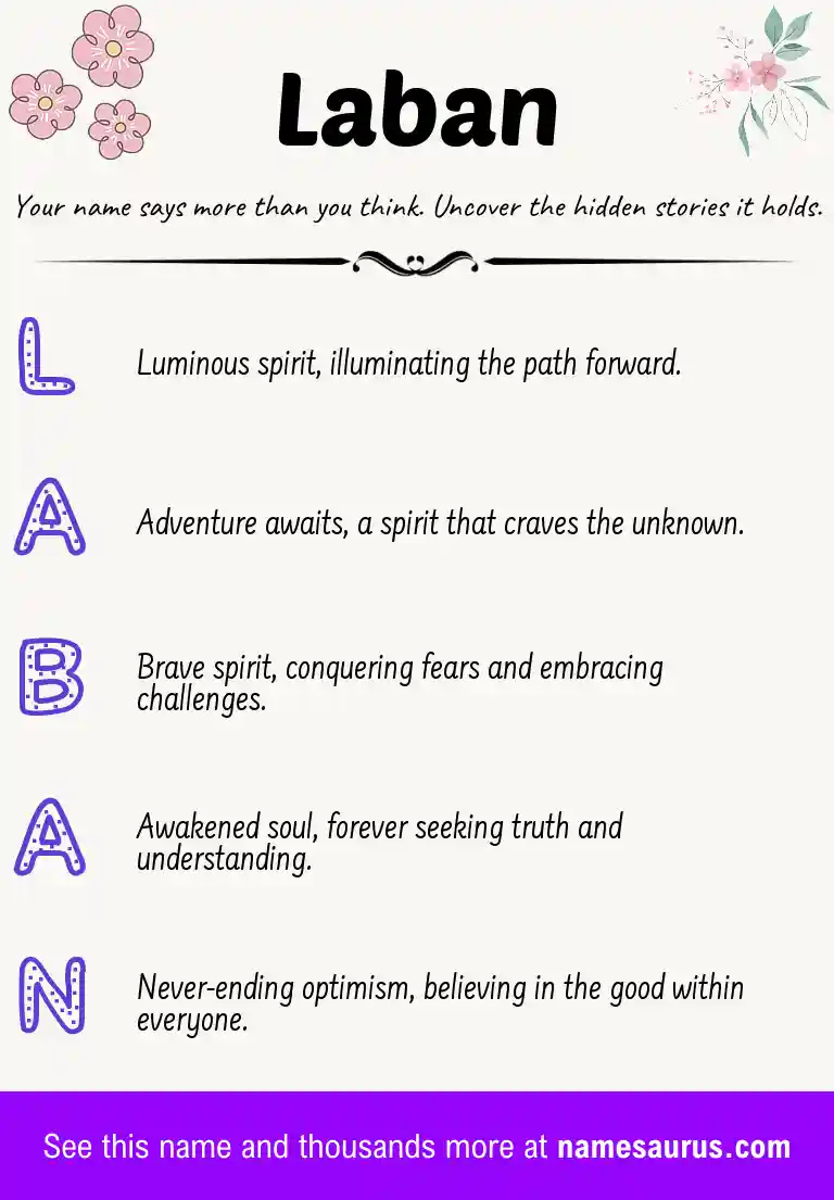 Acrostic poem about Laban.
